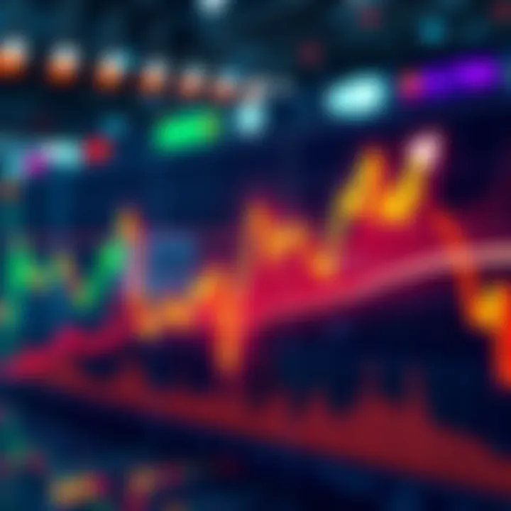 Graph illustrating a significant trend reversal on the daily chart, highlighting potential shifts in market dynamics.