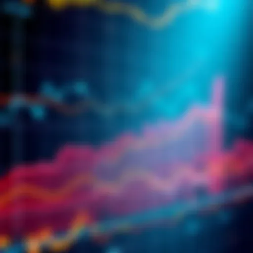 Graph showing rising and falling trendlines representing various sectors in 2025.