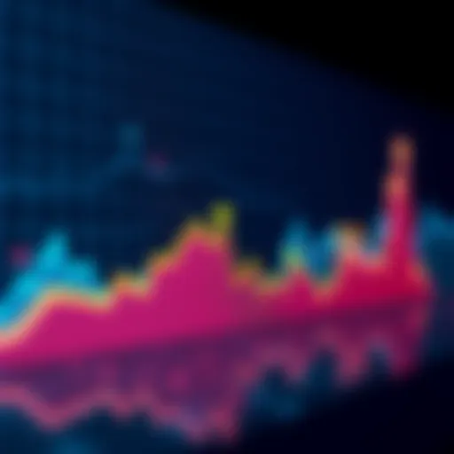 A graph showing notable shifts in trends over time, with clear upward and downward movements highlighted.