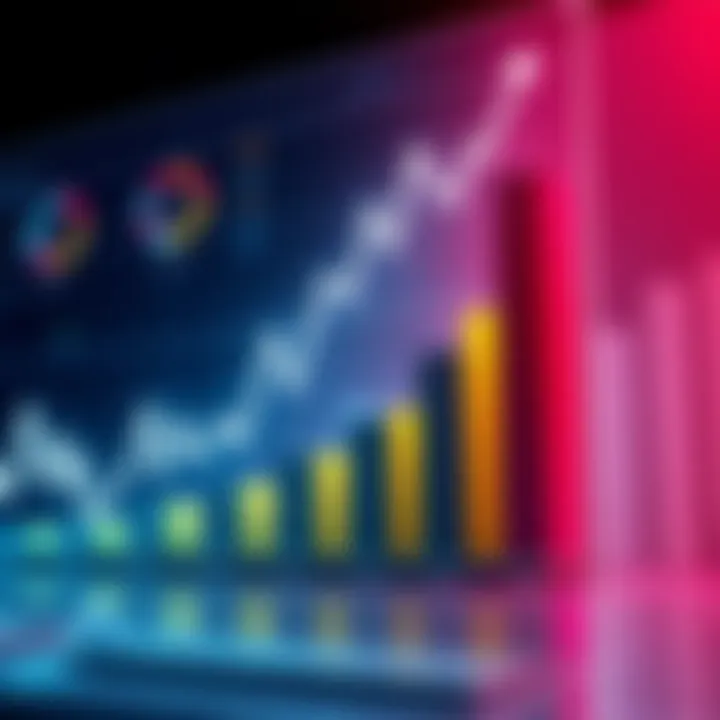 A graph showing the performance of various asset classes with one distinctly rising above the others