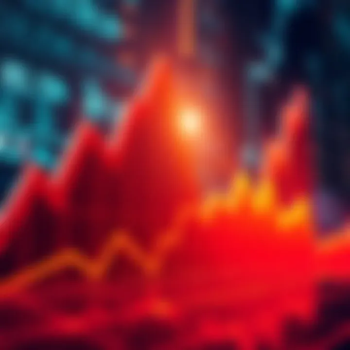 A graph showing a rising trend in market values as investors react to UPtember forecasts.