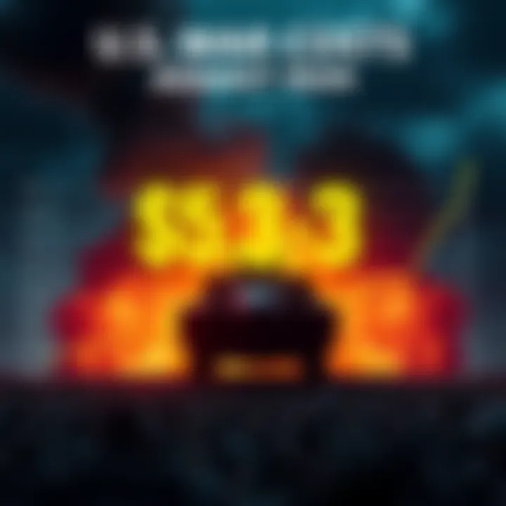 Graph showing $5.3 billion in military expenses for the Iran conflict over six days