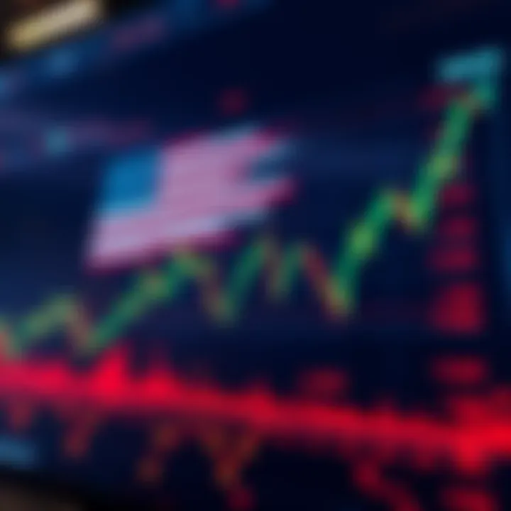 Stock market graph showing decline due to rising tensions between US and Iran