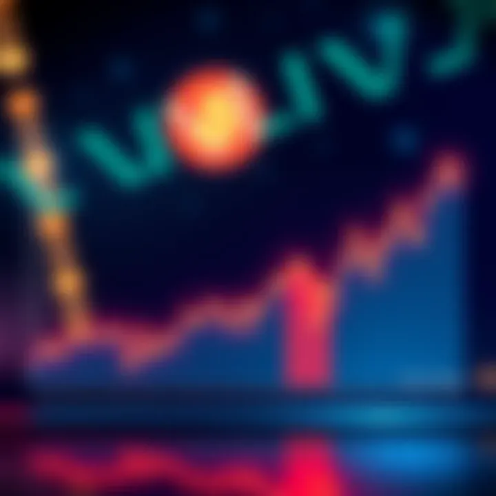 Graph showing Value Averaging strategy outperforming Dollar-Cost Averaging during market dips with Bitcoin price trends
