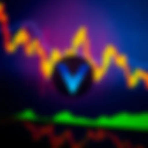 VeChain logo in front of a chart showing recovery signs
