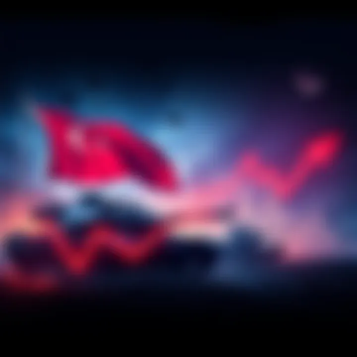 A graph showing declining market trends with symbols of war like tanks and flags in the background.
