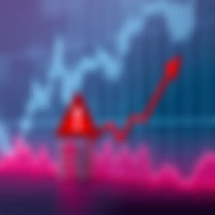 A graph showing a downward trend in DOT prices, with a red warning sign