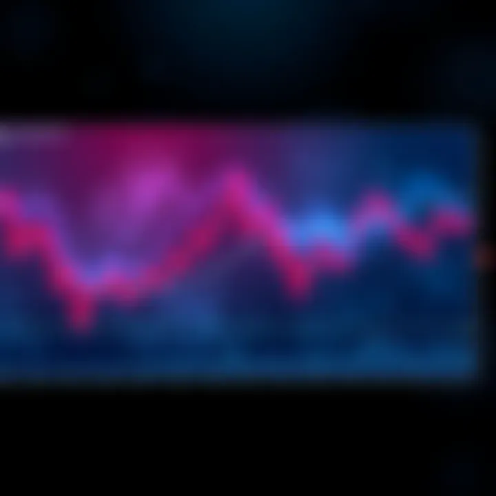 A chart showing a sharp drop in cryptocurrency values, indicating large liquidations by major investors.