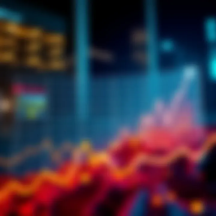 Graph showing interest rates spiking to 35% after WLFI Treasury exits USD1 pool on Dolomite.