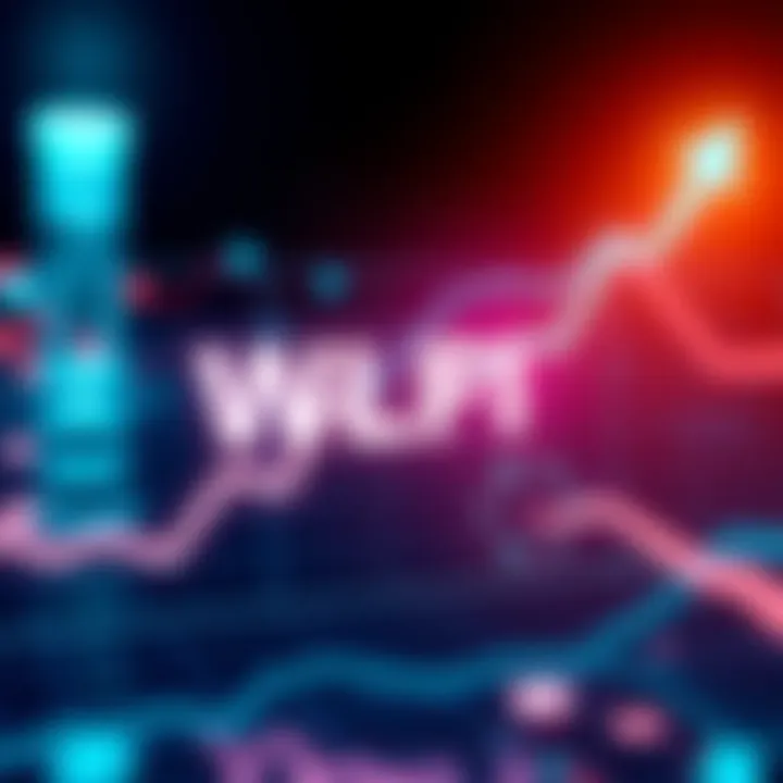 Graph showing increasing interest in WLFI as a treasury asset with upward trend