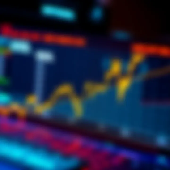 A graph illustrating the price difference between WSOL and USDC, highlighting trading hesitations