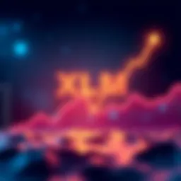 Graph showing XLM value projections for the next year and five years with upward trends