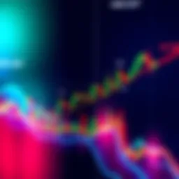 Chart showing the double top pattern for XMR/USDT with key price levels indicated.