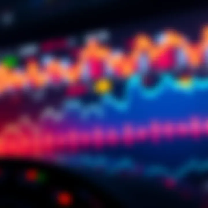 A line chart showing the price fluctuations of XRP cryptocurrency with upward and downward trends, indicating market volatility