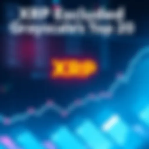 A graph showing Grayscale's top 20 list with XRP missing, highlighting investor discussions about alternatives.