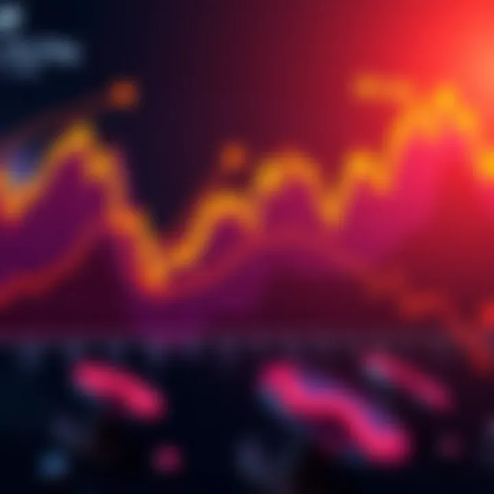 A chart showing XRP's 30% drop this week but a 105% overall increase, highlighting market resilience.