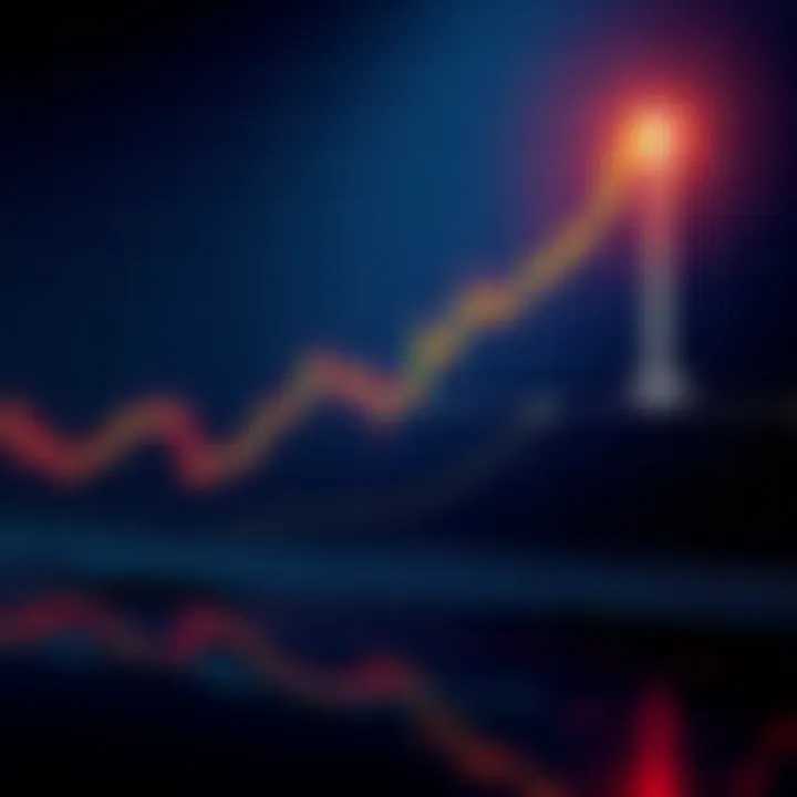 A graph showing the fluctuating price of XRP, with a big upward trend highlighted, reflecting the speculation around XRP reaching $100.