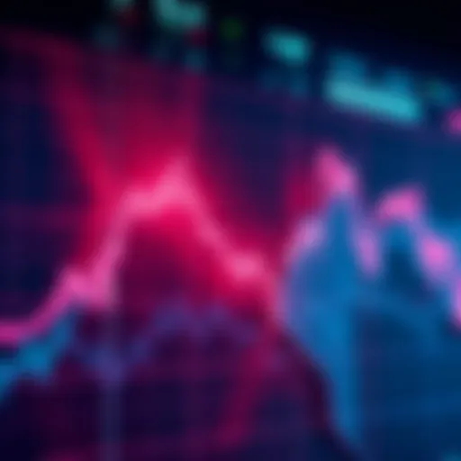 A chart showing the fluctuation of XRP prices with a marked peak, symbolizing the risks of buying at high points.