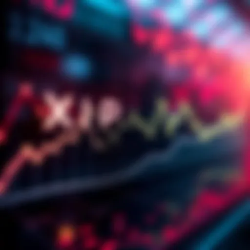 A line graph showing XRP price trends with upward movement, indicating potential growth toward $1000.