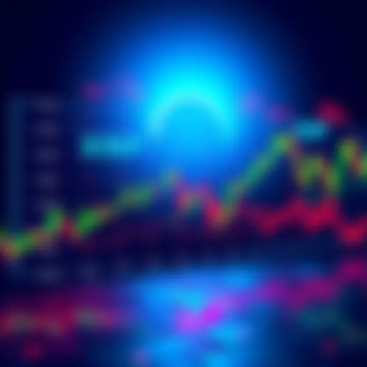 A graph showing recent XRP price movements and trading activity, with upward and downward trends highlighted.