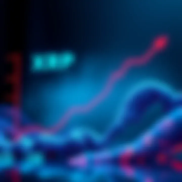 Graph showing XRP price forecast to $28 by 2030, with supportive trends and developments in the market.