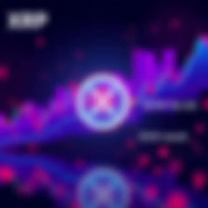 A graph showing potential price trends for XRP after the Clarity Act, with a focus on $20 and $200 targets.