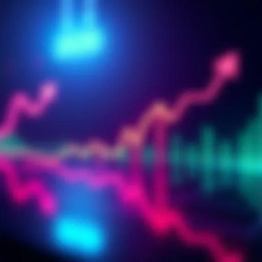 Graph showing XRP price trends with upward and downward arrows