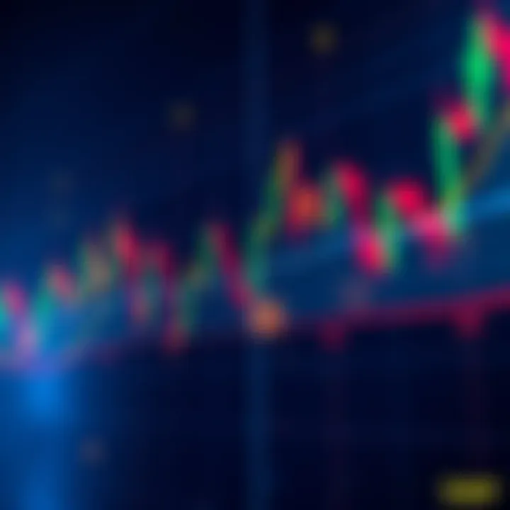XRP Chart Analysis A technical analysis chart showing XRP's price movement and key indicators with signs of contradiction in bullish trends.
