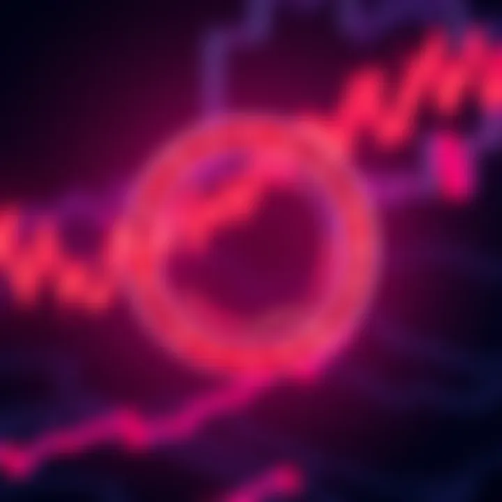 Chart showing XRP's cup 'n' handle formation suggesting price rise to $13
