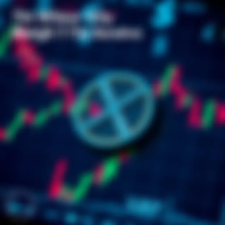 A close-up of a financial chart showing XRP's price movements, highlighting its volatility and market trends, with currency symbols in the background.