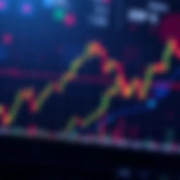 A digital trading graph showing fluctuations in XRP prices, illustrating the concept of panic selling and market trends.