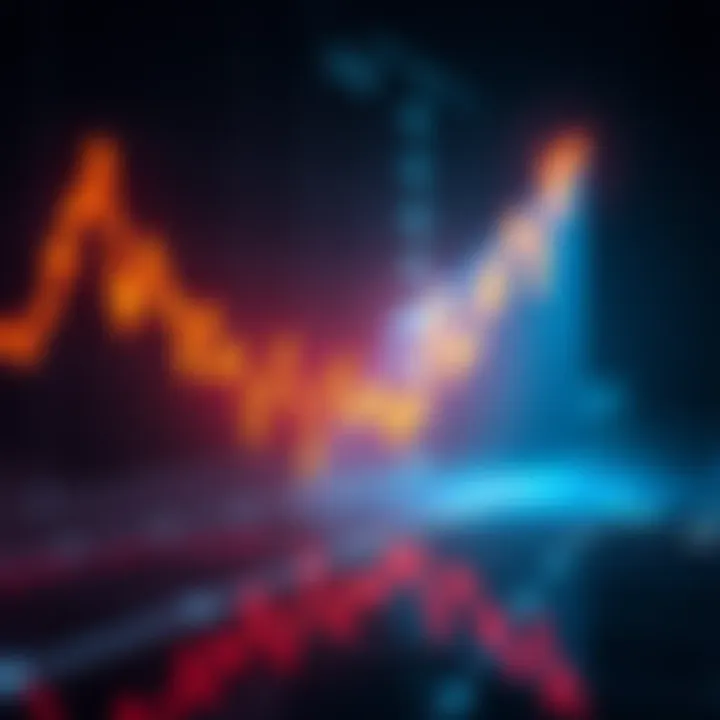 Graph showing a 70% drop in XRP open interest with rising spot buying activity