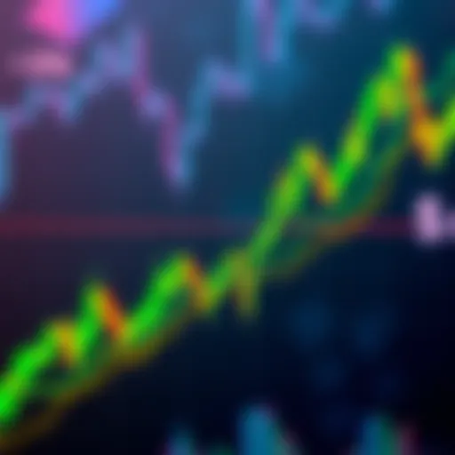 Chart showing XRP price holding steady above $1.45 with resistance at $1.50