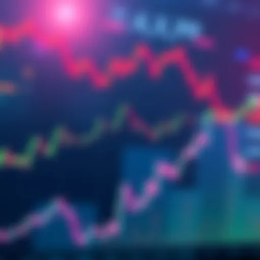 XRP Price Chart A price chart showing a double top formation for XRP with fluctuating trends, highlighting market sentiment changes.