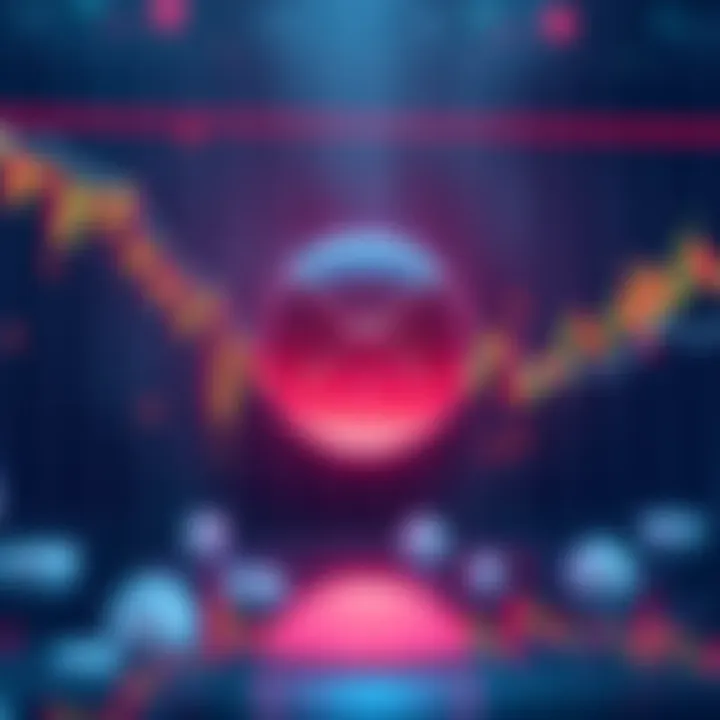 A detailed chart showing the price trends of XRP with upward and downward movements, highlighting potential investment points.