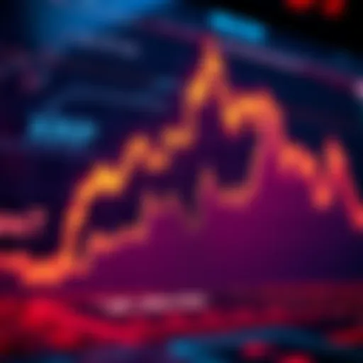 A chart showing the recent price movements of XRP with an upward trend, indicating increasing investor interest.