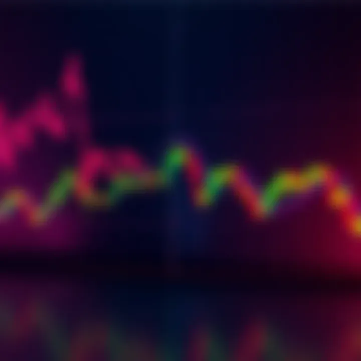 A chart showing the downward trend of XRP prices, indicating a market decline and investor concerns.