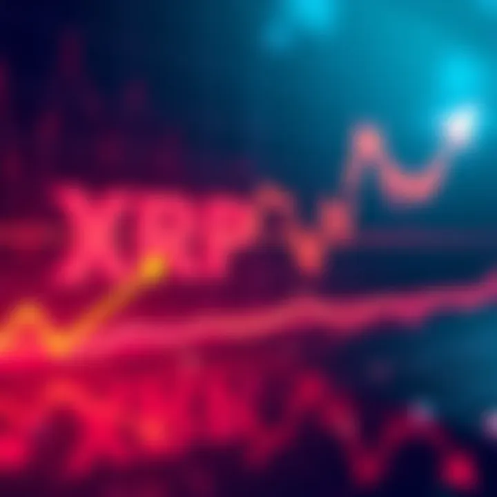 Chart showing price levels of XRP with arrows pointing to potential buy zones, indicating community interest in lower prices.