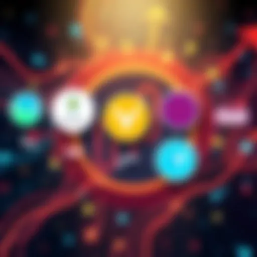 A graphic showing different Layer 2 blockchain logos like Morpho and Fluid, with arrows indicating investment flow and efficiency strategies.