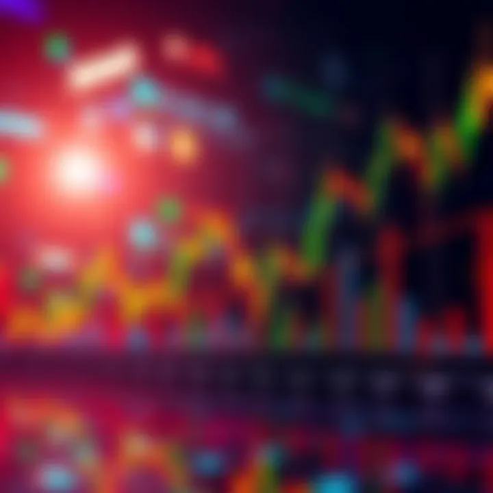 Analysis of Zcash price movement with highlighted entry and target levels
