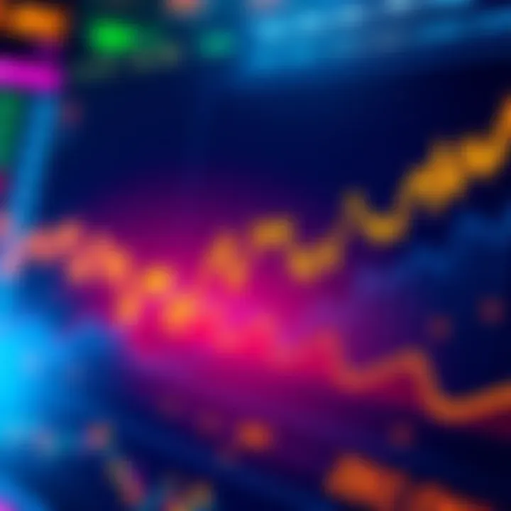 Graph showing unusual market movement of ZEC compared to BTC, highlighting gains and trends in cryptocurrency prices.